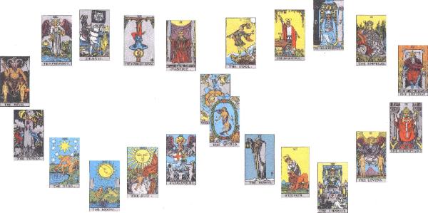 Transformation Tarot